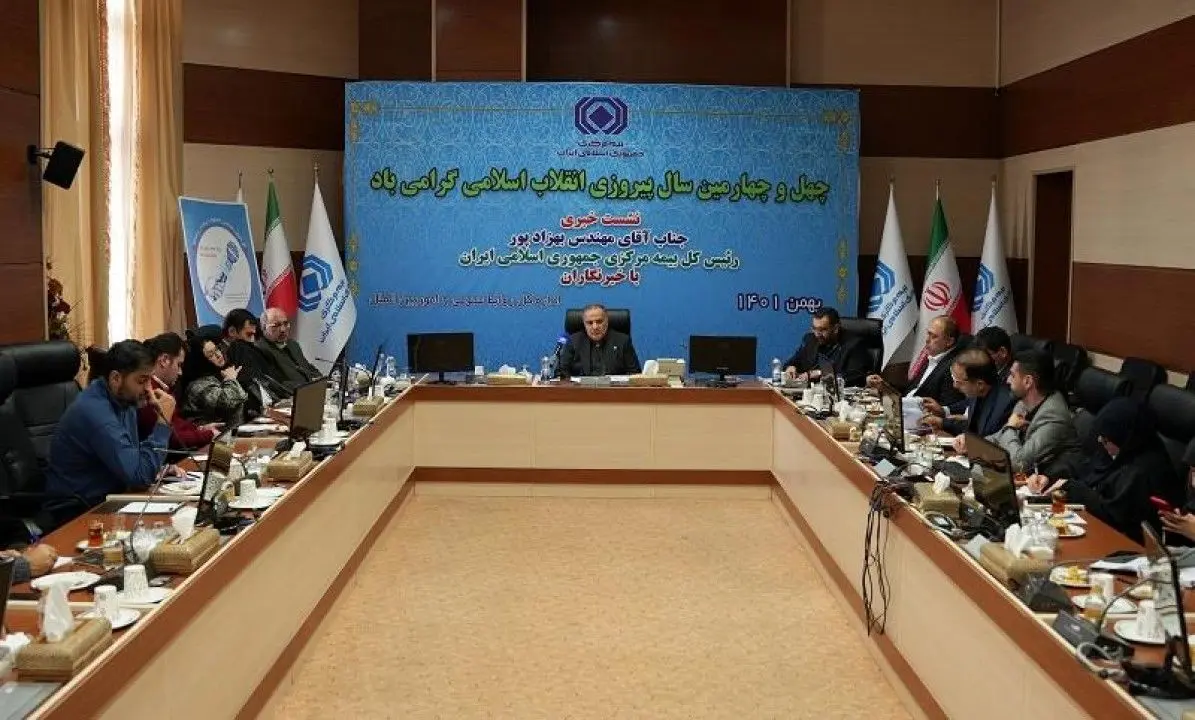 توسعه صنعت بیمه با شبكه فروش ارتباط معناداری دارد