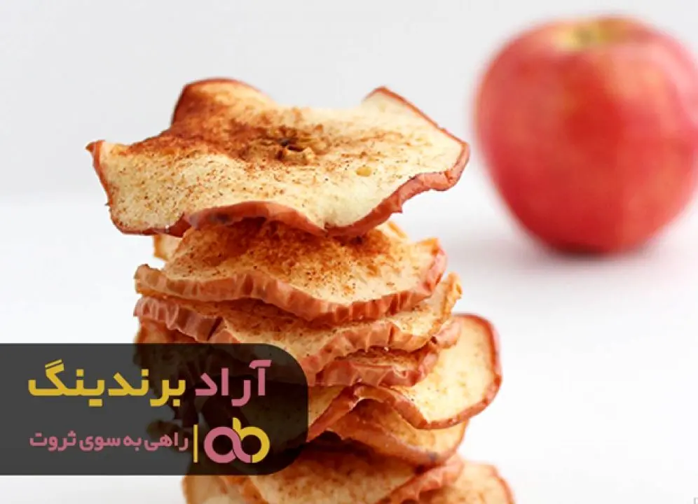 با ٱموختن الفبای عادات ثروتمندان به یک میلیونر تبدیل شوید