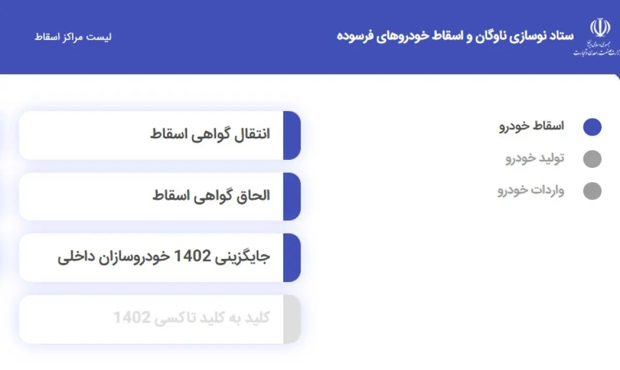 ایدرو متولی ستاد نوسازی ناوگان و اسقاط خودروهای فرسوده کشور شد