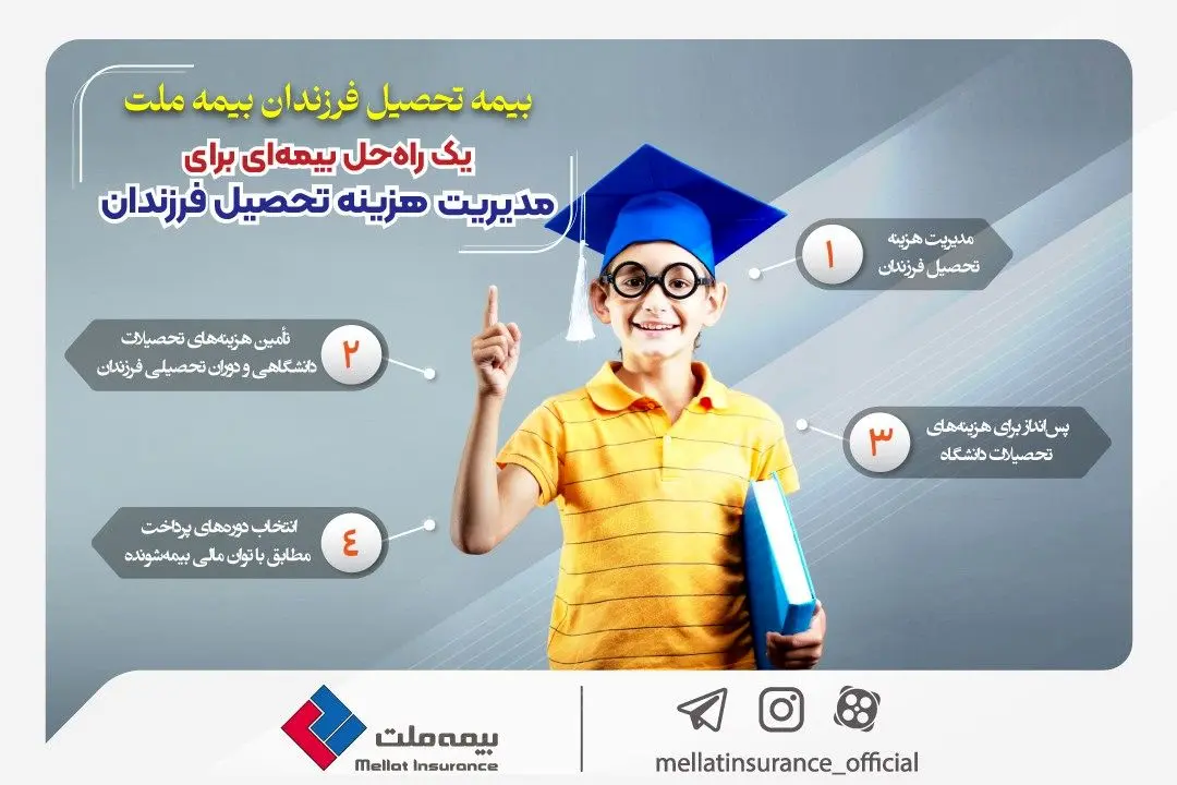 یک راهحل بیمهای برای مدیریت هزینه تحصیل فرزندان
