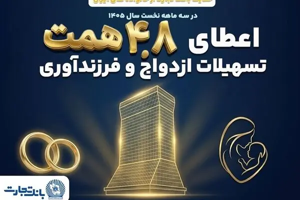 بانک تجارت با اعطای 4.8 همت تسهیلات ازدواج و فرزندآوری از خانواده‌های ایرانی حمایت کرد