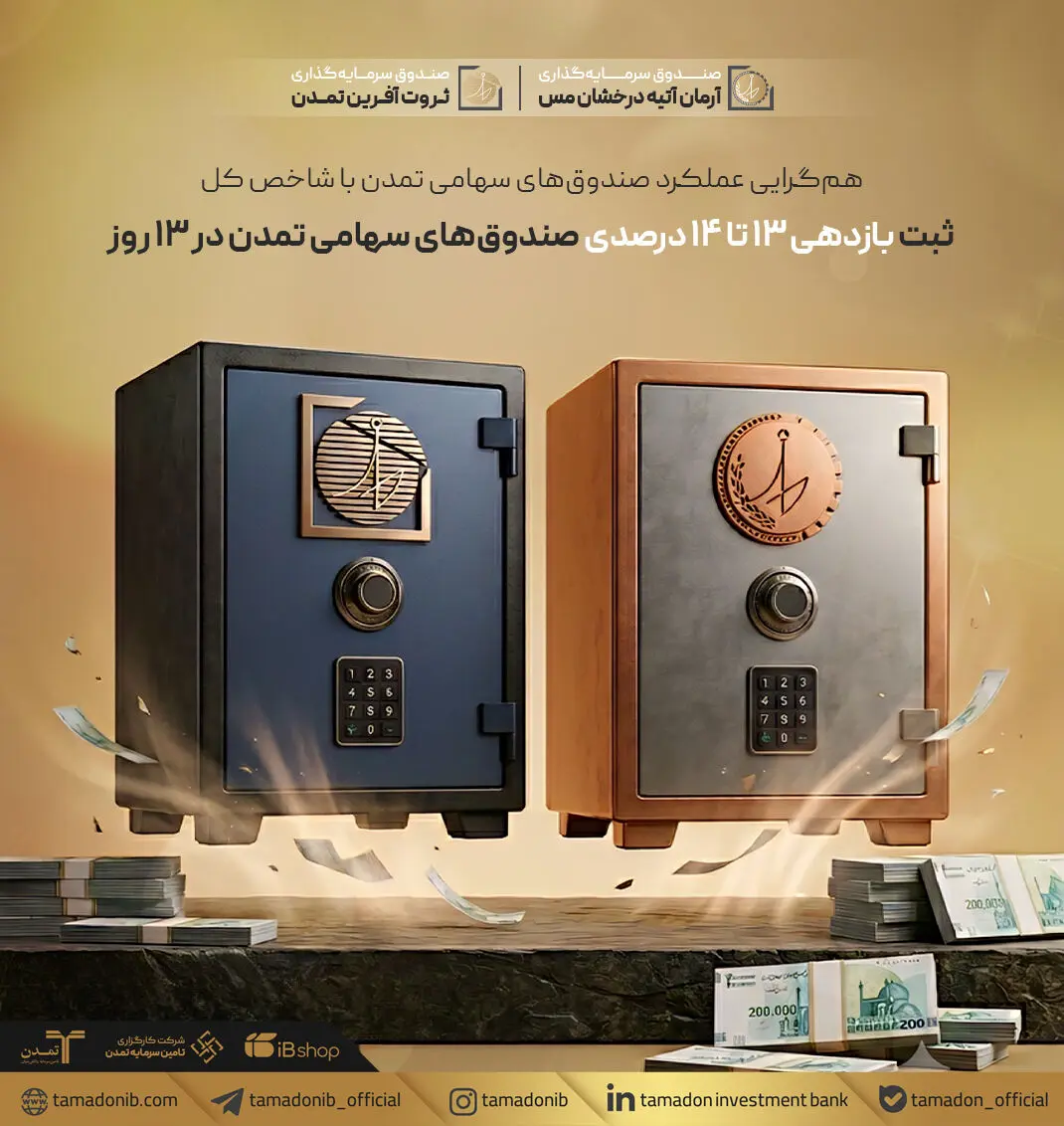 ثبت بازدهی ۱۳ تا ۱۴ درصدی صندوق‌های سهامی تمدن در 13 روز
