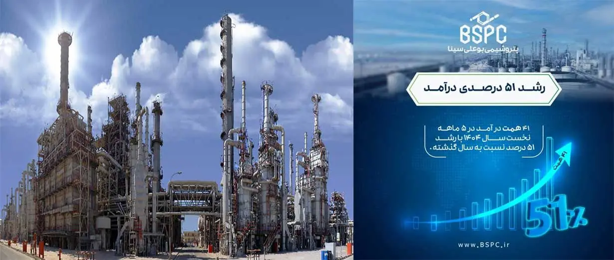 درآمد ۵ ماهه پتروشیمی بوعلی سینا از مرز ۴۱ همت گذشت
