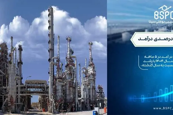 درآمد ۵ ماهه پتروشیمی بوعلی سینا از مرز ۴۱ همت گذشت
