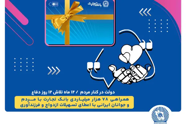 همراهی ۷۸ هزار میلیاردی بانک تجارت با مردم و جوانان ایرانی با اعطای تسهیلات ازدواج و فرزندآوری
