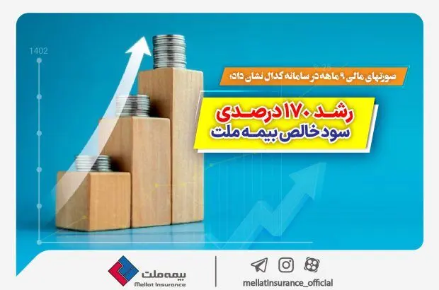 رشد ۱۷۰ درصدی سود خالص بیمه ملت

