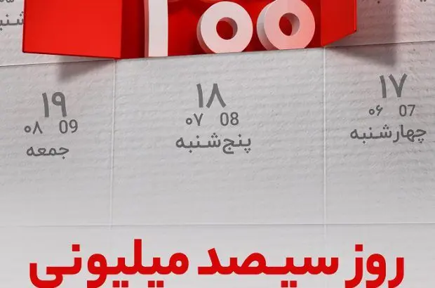 برندگان هشتمین دوره قرعه کشی طرح گردونه بانک ملت مشخص شدند
