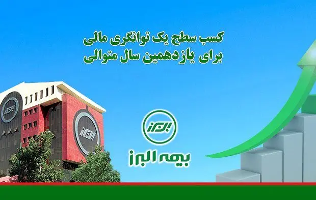 بیمه البرز در عالی ترین سطح توانگری مالی قرار گرفت
