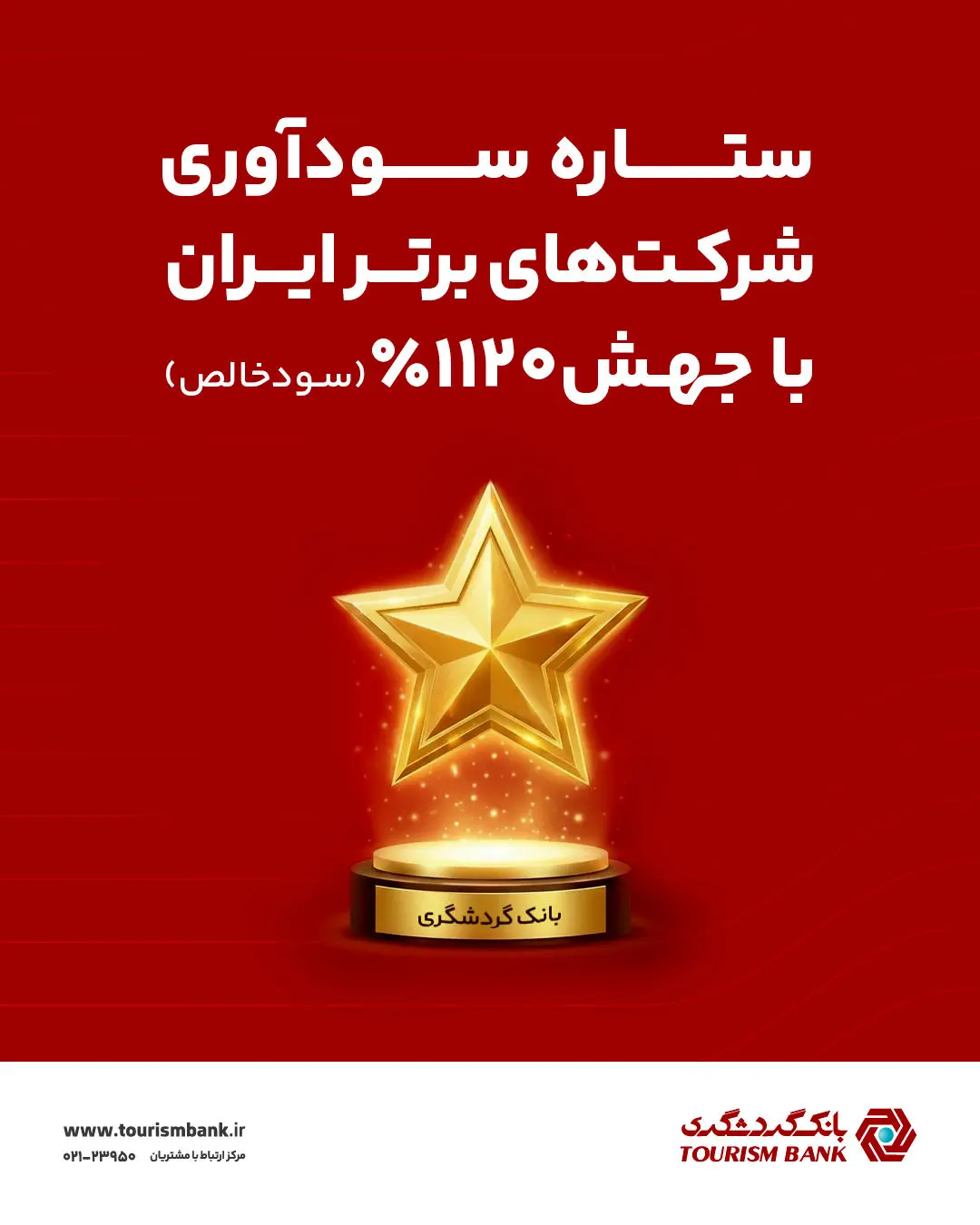 بانک گردشگری با جهش 1120 درصدی سود خالص، ستاره سودآوری شرکت های برتر ایران شد
