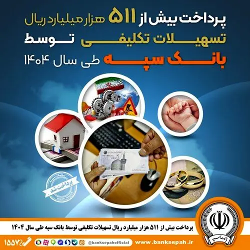 پرداخت بیش از ۵۱۱ هزار میلیارد ریال تسهیلات تکلیفی توسط بانک سپه طی سال ۱۴۰۴
