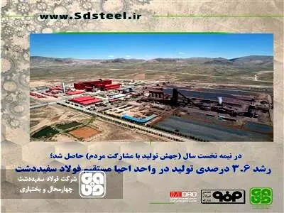 رشد ۳٫۶ درصدی تولید در واحد احیا مستقیم فولاد سفیددشت
