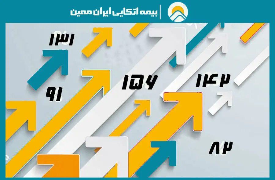 سود هر سهم معین ۹۱ درصد رشد کرد
