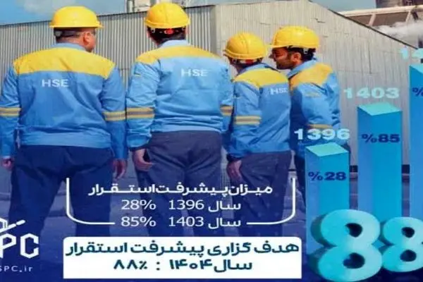 استقرار سیستم مدیریت ایمنی فرآیند در پتروشیمی بوعلی سینا
