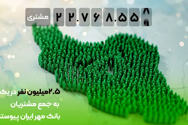 ۲.۵ میلیون نفر در یک سال به جمع مشتریان بانک مهر ایران پیوستند
