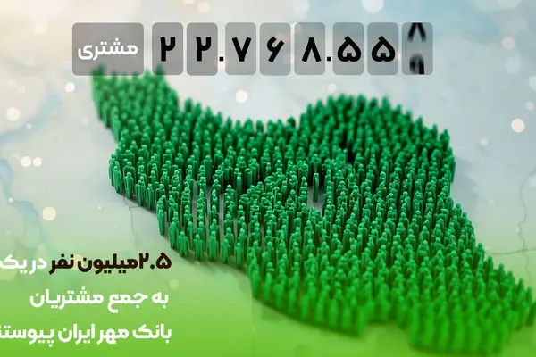 ۲.۵ میلیون نفر در یک سال به جمع مشتریان بانک مهر ایران پیوستند
