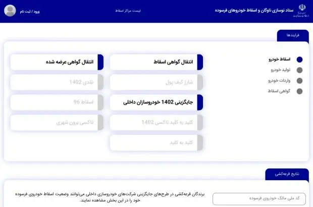 ۱۹ هزار پذیرفته شده مرحله دوم طرح جایگزینی خودروهای فرسوده هرچه سریعتر در سامانه ستاد ثبت‌نام کنند