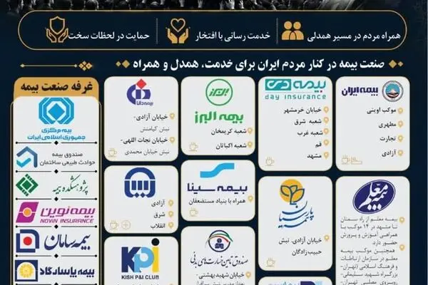 پوستر؛ پذیرایی صنعت بیمه کشور از تشییع کنندگان آقای شهید ایران
