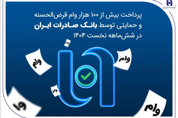 پرداخت بیش از ۱۰۰ هزار وام قرض‌الحسنه و حمایتی توسط بانک صادرات ایران در شش‌ماهه نخست ۱۴۰۴
