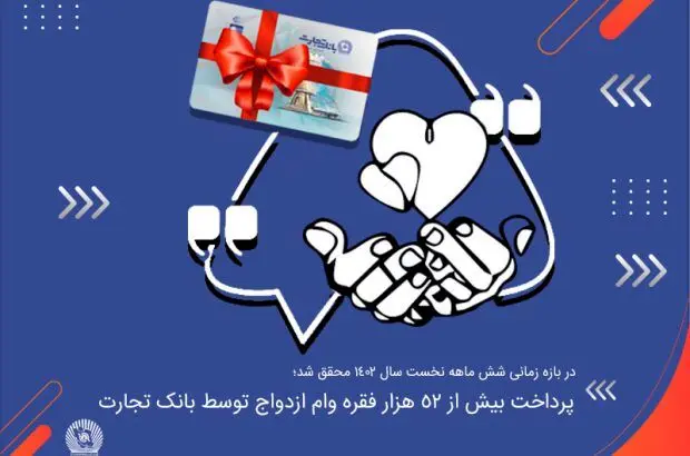 پرداخت بیش از ۵۲ هزار فقره وام ازدواج توسط بانک تجارت
