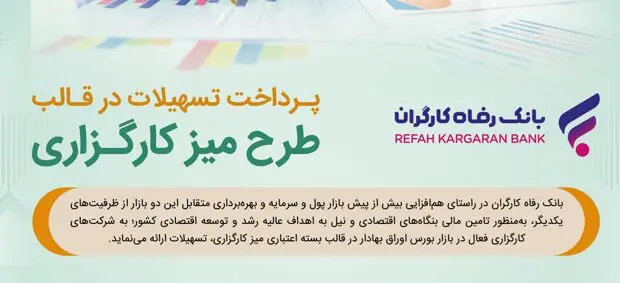 طرح تسهیلاتی “میز کارگزاری” بانک رفاه کارگران بازنگری و تمدید شد
