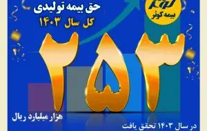 حق بیمه تولیدی ۲۵ هزار میلیارد تومانی بیمه کوثر در سال ۱۴۰۳
