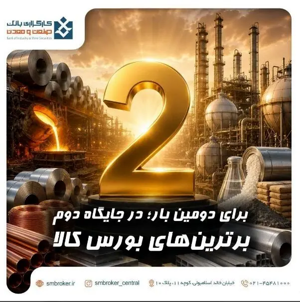 کارگزاری بانک صنعت و معدن در بازار کالای بورس، رتبه دوم معاملات فیزیکی کشور را از آن خود کرد
