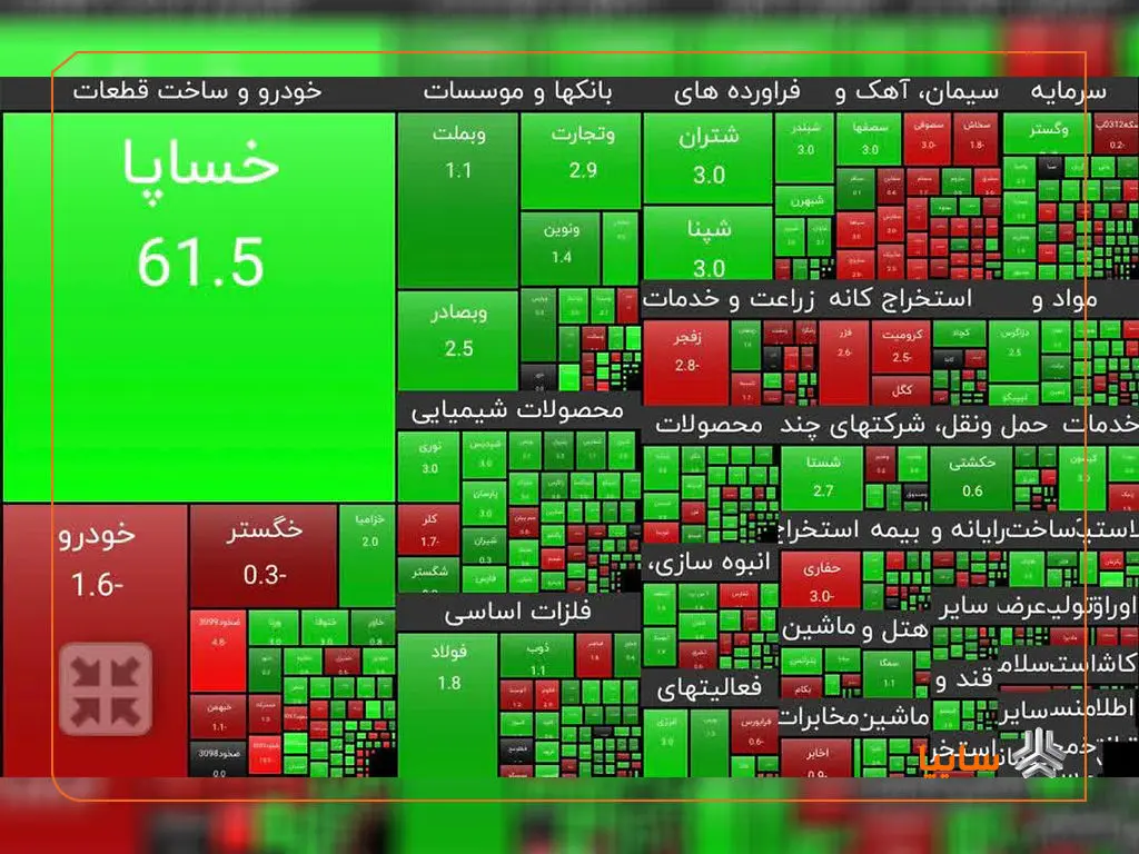 ۶۱.۵ درصد رشد ارزش سهم در روز اول بازگشایی