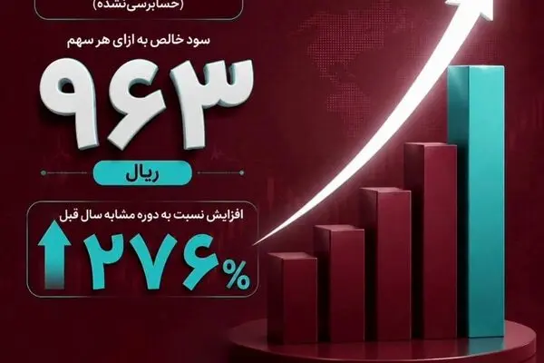 رشد 276 درصدی سود هر سهم بانک گردشگری(وگردش) در سال مالی 1404
