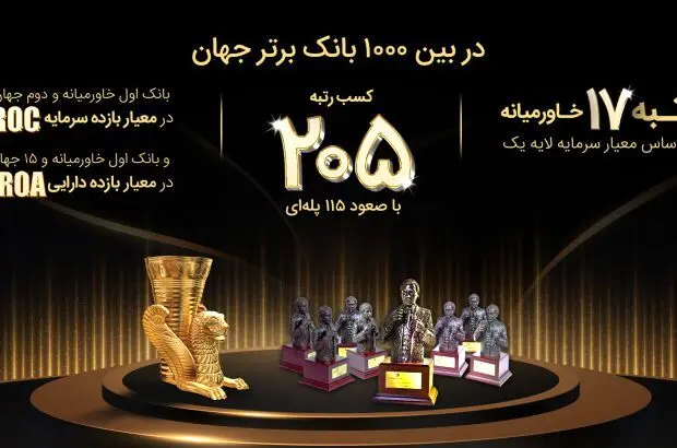 پرچم ایران در بین ۱۰۰۰ بانک برتر جهان توسط بانک پاسارگاد با افتخار به اهتزاز درآمد