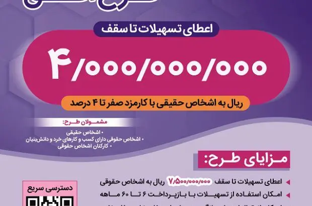 مبلغ تسهیلات قرض‌الحسنه طرح “افق” بانک رفاه کارگران افزایش یافت

