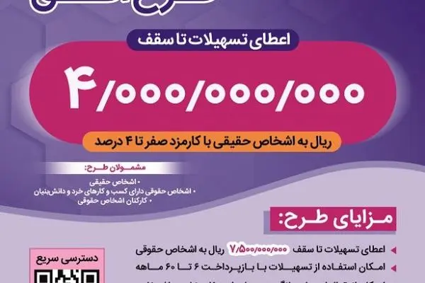 مبلغ تسهیلات قرضالحسنه طرح “افق” بانک رفاه کارگران افزایش یافت