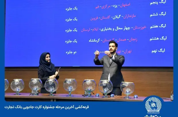 برندگان آخرین مرحله قرعه‌کشی جشنواره کارت جادویی بانک تجارت مشخص شدند