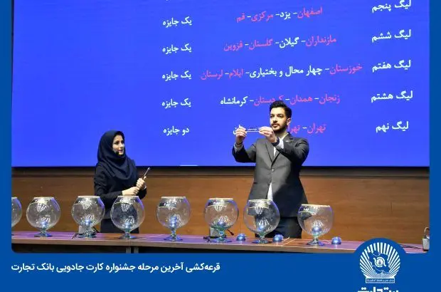 برندگان آخرین مرحله قرعه‌کشی جشنواره کارت جادویی بانک تجارت مشخص شدند