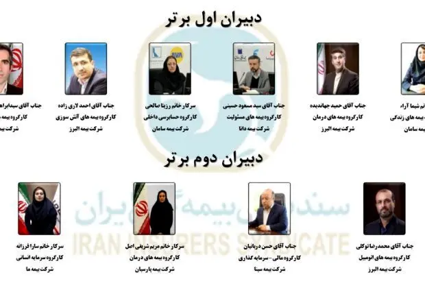 نام مدیران بیمه البرز در فهرست دبیران برتر کارگروه های تخصصی سندیکای بیمه گران ایران
