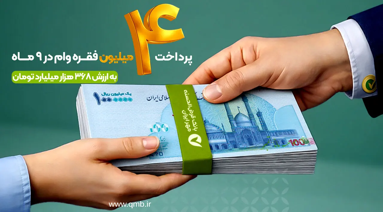پرداخت بیش از ۴ میلیون فقره وام قرض‌الحسنه در ۹ ماه
