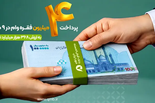 پرداخت بیش از ۴ میلیون فقره وام قرض‌الحسنه در ۹ ماه
