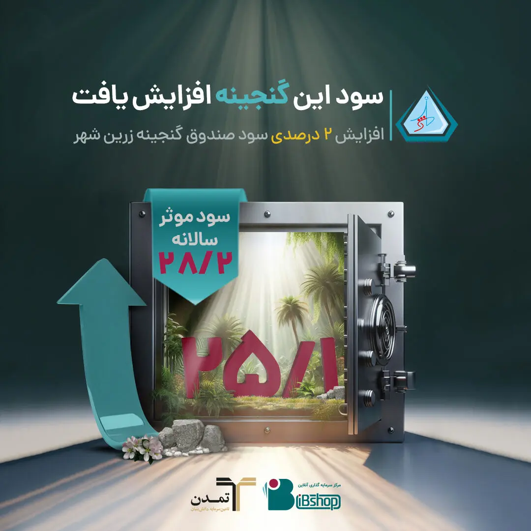 افزایش سودآوری صندوق گنجینه زرین شهر
