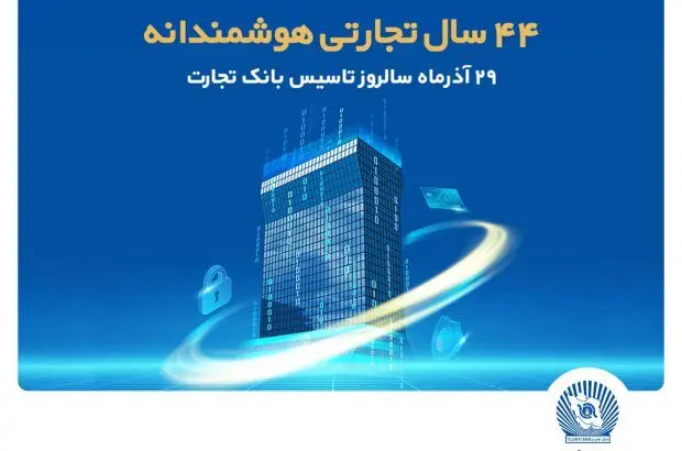 از رشد ۴۳۷ درصدی سود عملیاتی تا تثبیت جایگاه نخست خدمات ارزی و اعتباری