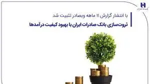 ثروت‌سازی بانک صادرات ایران با بهبود کیفیت درآمدها
