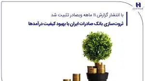 ثروت‌سازی بانک صادرات ایران با بهبود کیفیت درآمدها
