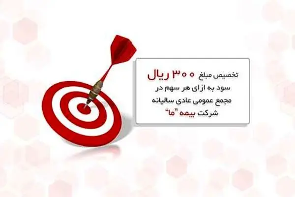 تخصیص مبلغ ۳۰۰ ریال سود به ازای هر سهم در مجمع عمومی عادی سالیانه شرکت بیمه ما
