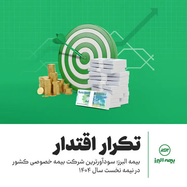 تداوم تحول و سودآوری؛ بیمه البرز در صدر شرکت‌های بیمه‌ای ایران
