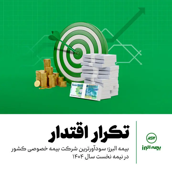 تداوم تحول و سودآوری؛ بیمه البرز در صدر شرکت‌های بیمه‌ای ایران
