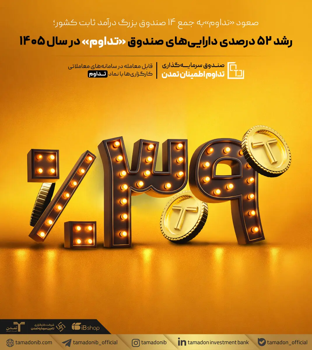 رشد ۵۲ درصدی دارایی‌های صندوق «تداوم» در سال ۱۴۰۵
