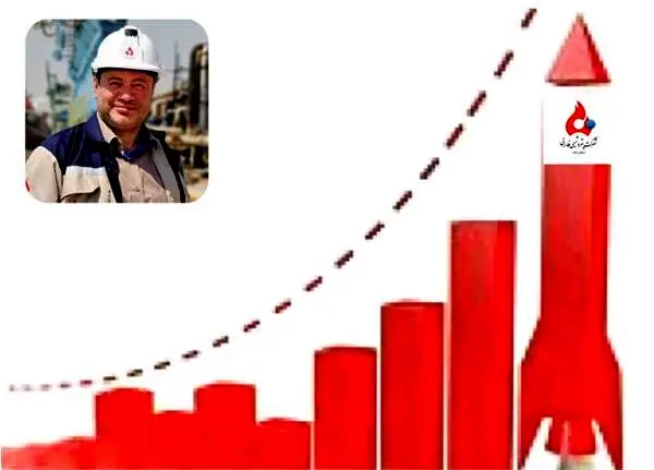 خروج پتروشیمی فارابی از زیان انباشته پس از ۹ سال
