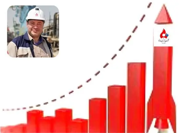 خروج پتروشیمی فارابی از زیان انباشته پس از ۹ سال
