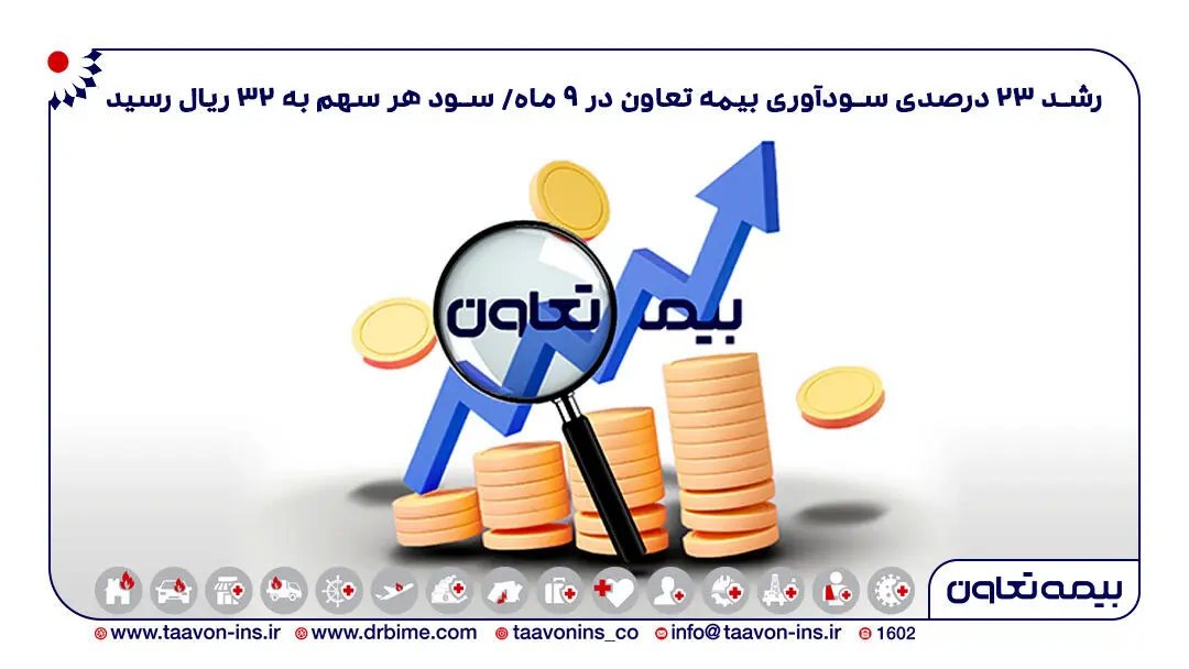 رشد ۲۳ درصدی سودآوری بیمه تعاون در ۹ ماه/ سود هر سهم به ۳۲ ریال رسیدِ
