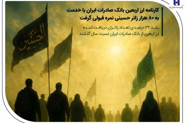 رشد ۳۲ درصدی تعداد زائران دریافت‌کننده ارز اربعین از بانک صادرات ایران نسبت سال گذشته

