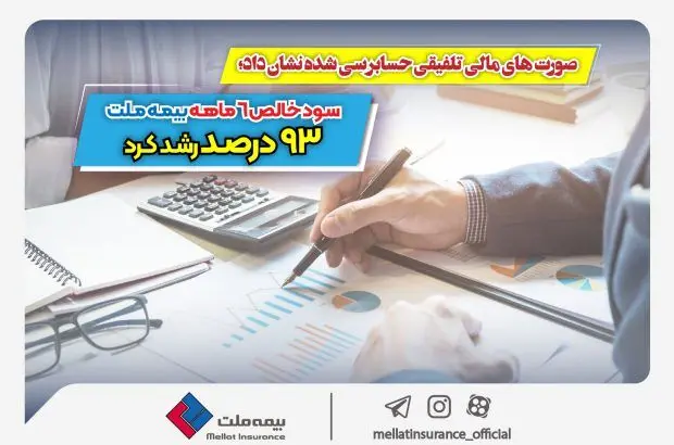 سود خالص ۶ ماهه بیمه ملت ۹۳ درصد رشد کرد / بیمه ملت در سودآوری از پیش‌بینی‌ها جلو زد
