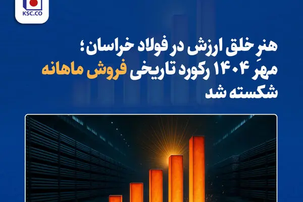 هنرِ خلق ارزش در فولاد خراسان؛ مهر ۱۴۰۴ رکورد تاریخی فروش ماهانه شکسته شد

